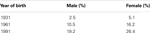 www.frontiersin.org