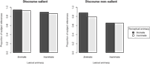 www.frontiersin.org