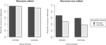 www.frontiersin.org
