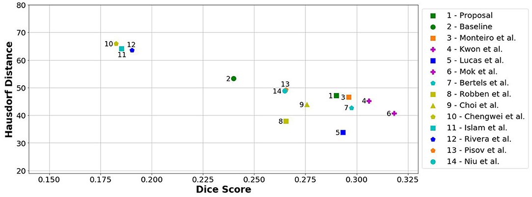 Proven Antiaging Methods Beneficial To Fight Memory Loss