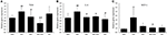 www.frontiersin.org