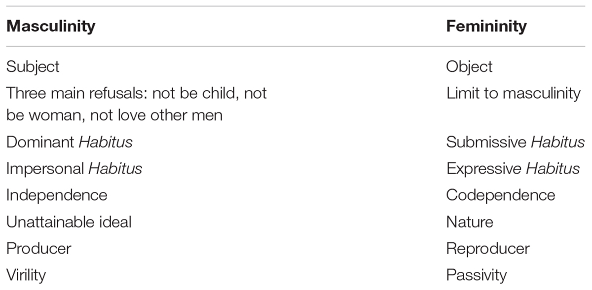 www.frontiersin.org