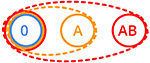 www.frontiersin.org