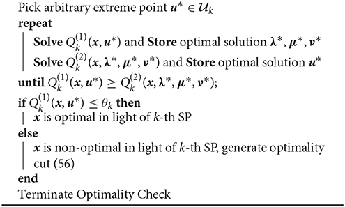 Frontiers Hybrid Robust Stochastic Unit Commitment With Iterative Partitions Of The Continuous Uncertainty Set Energy Research