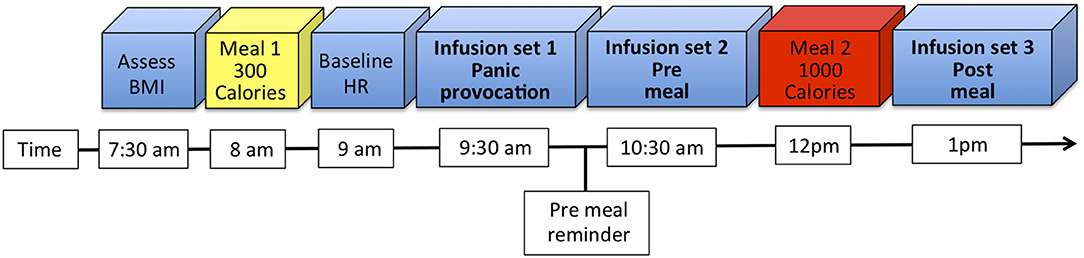 www.frontiersin.org