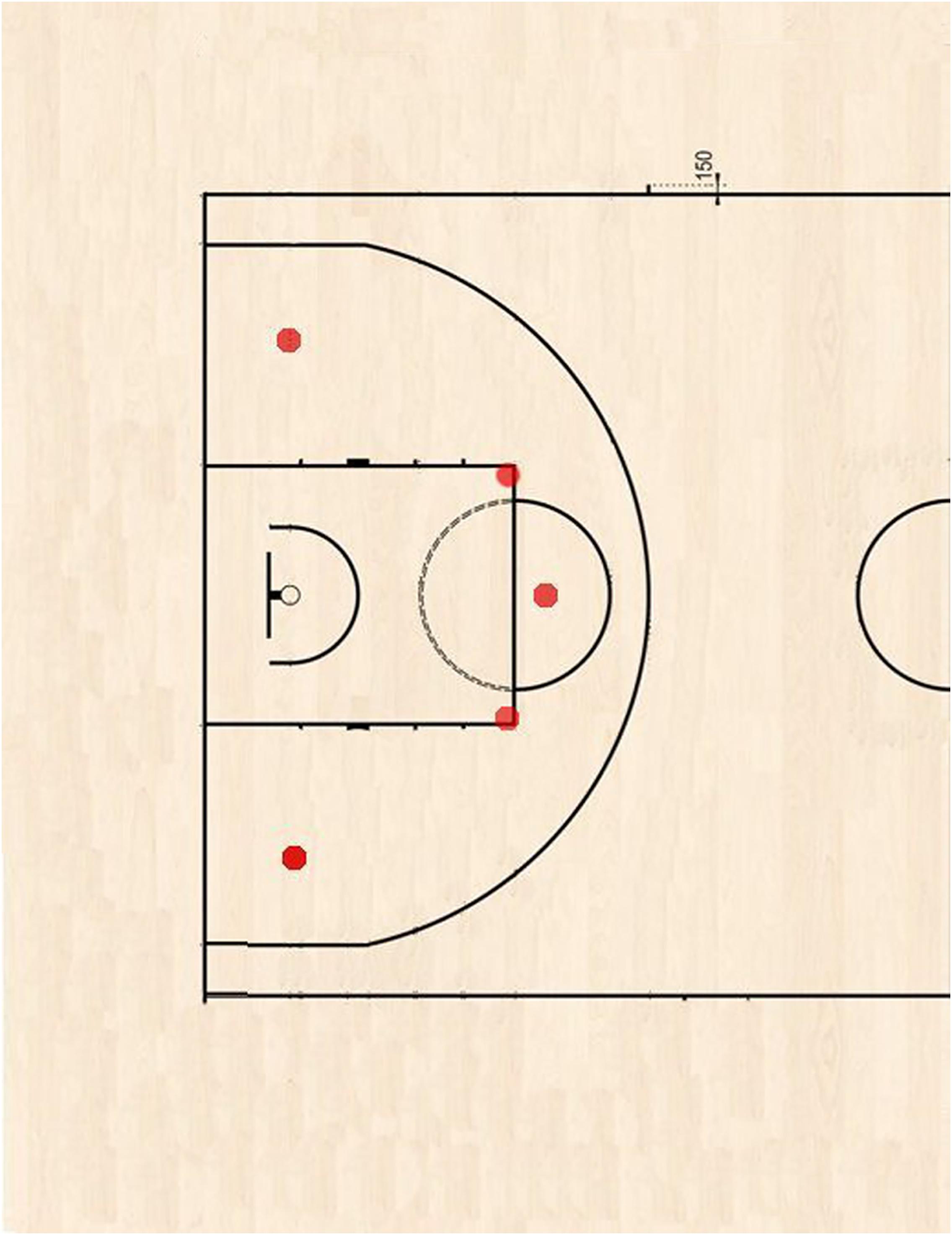 3 point 1. Игра 33 баскетбол схема. Прическа на баскетбол на каре. 3 Point Row. Basketball 3 Sheet Ice.