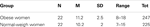 www.frontiersin.org