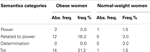 www.frontiersin.org