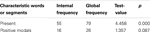 www.frontiersin.org