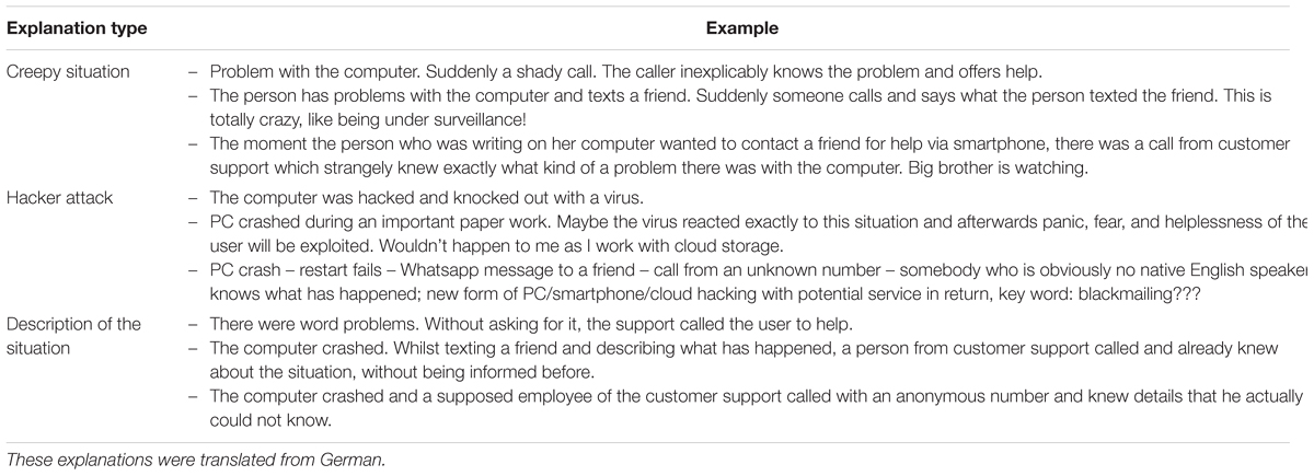 Hack Last Update Buddy 0.01