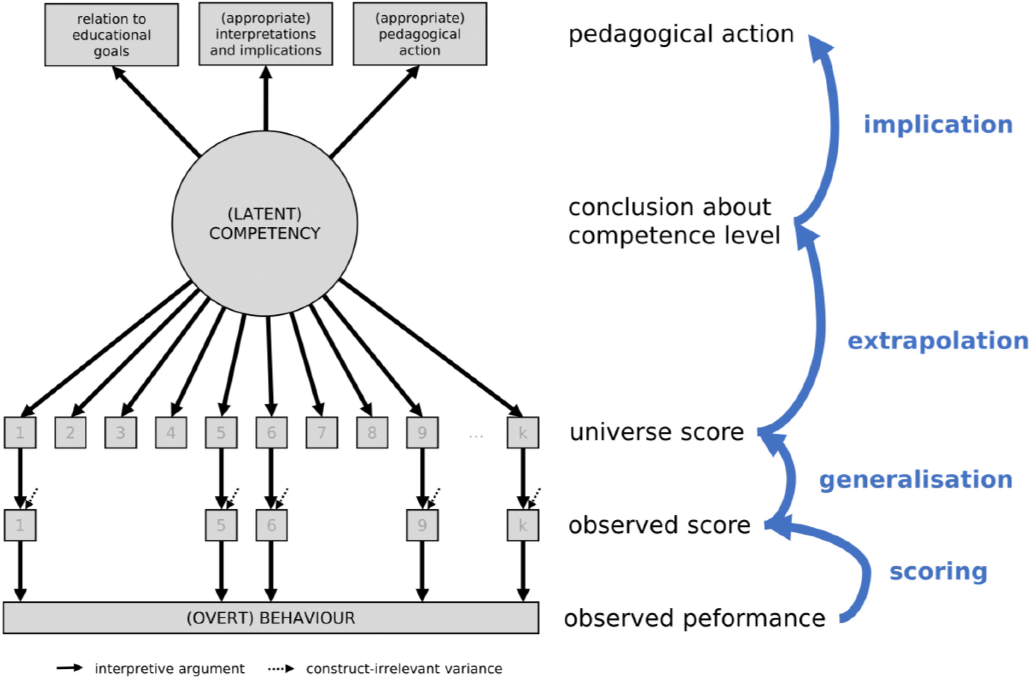 University of Glasgow - Schools - School of Computing Science - Research -  Research sections - Systems-Section