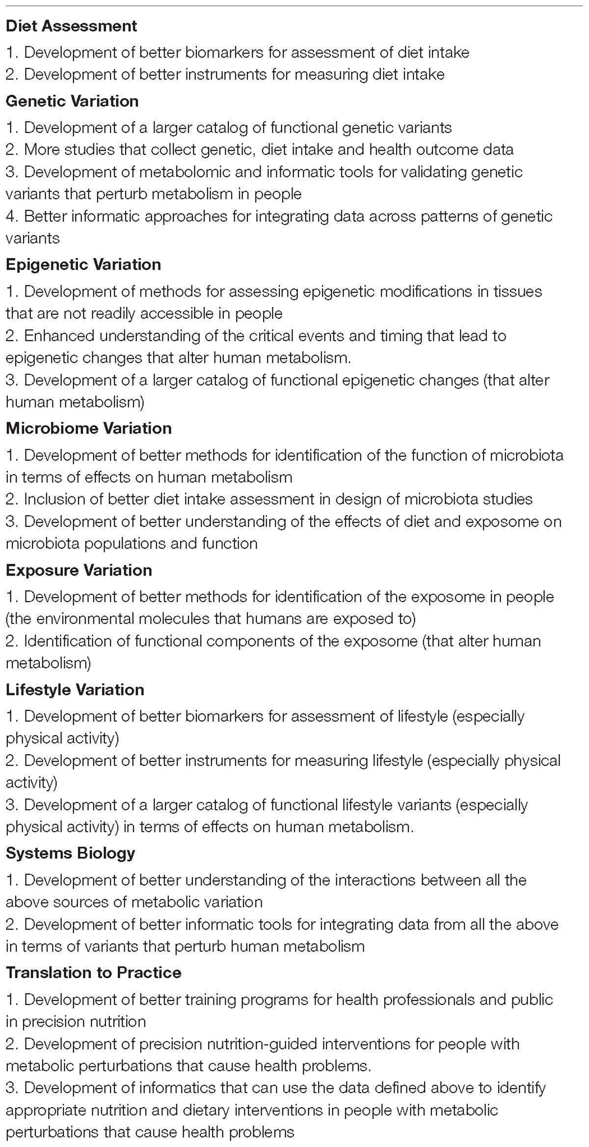 One carbon metabolism and early development: a diet-dependent destiny:  Trends in Endocrinology & Metabolism