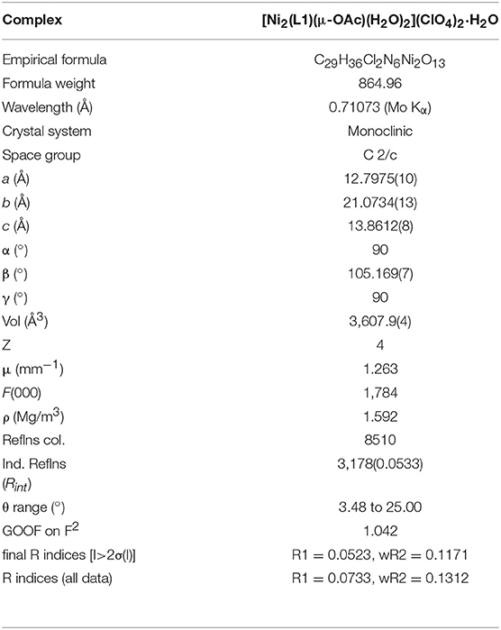 diamagnetic correction