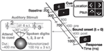 www.frontiersin.org