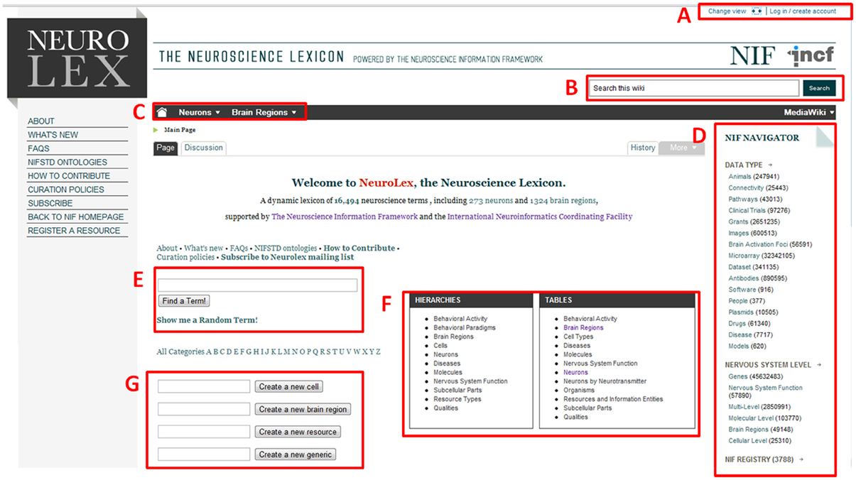 www.frontiersin.org
