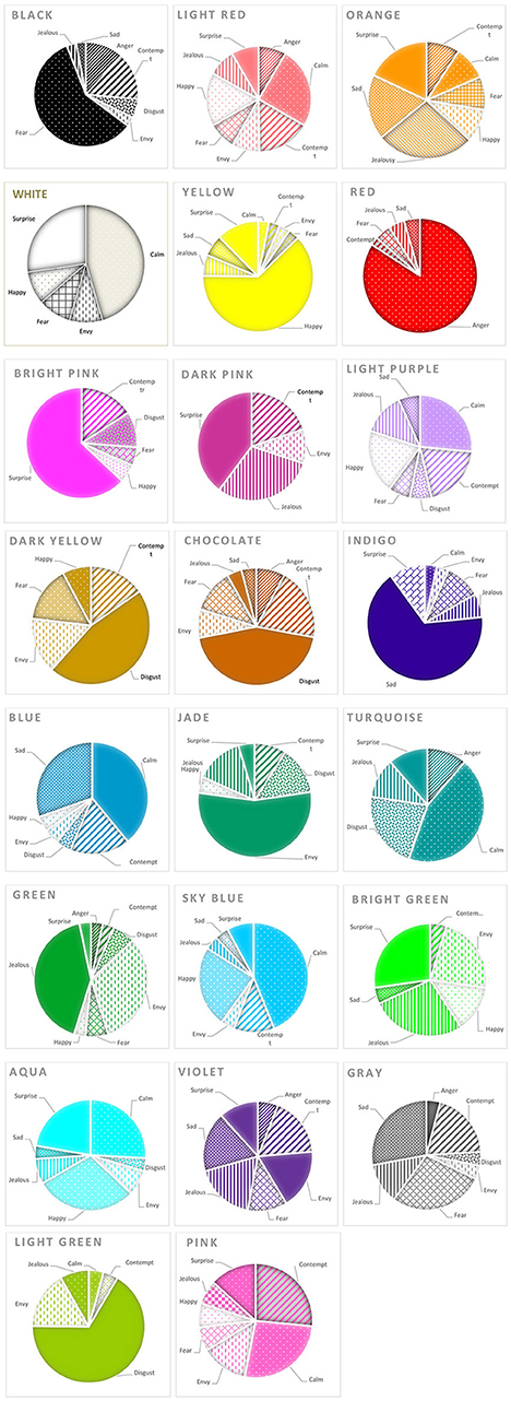 Paula Young Exclusive Color Chart