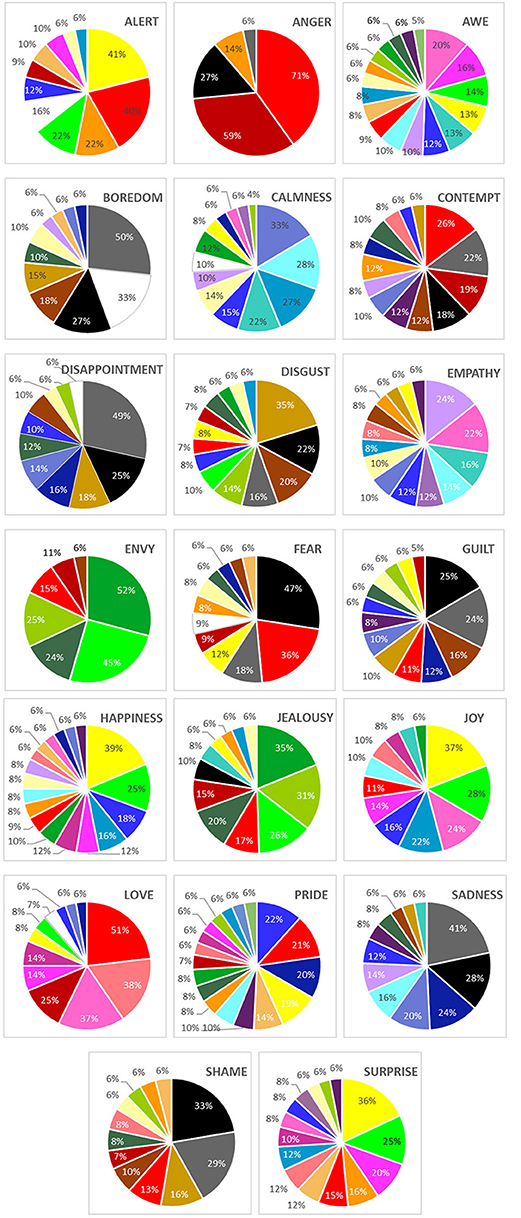 Paula Young Exclusive Color Chart