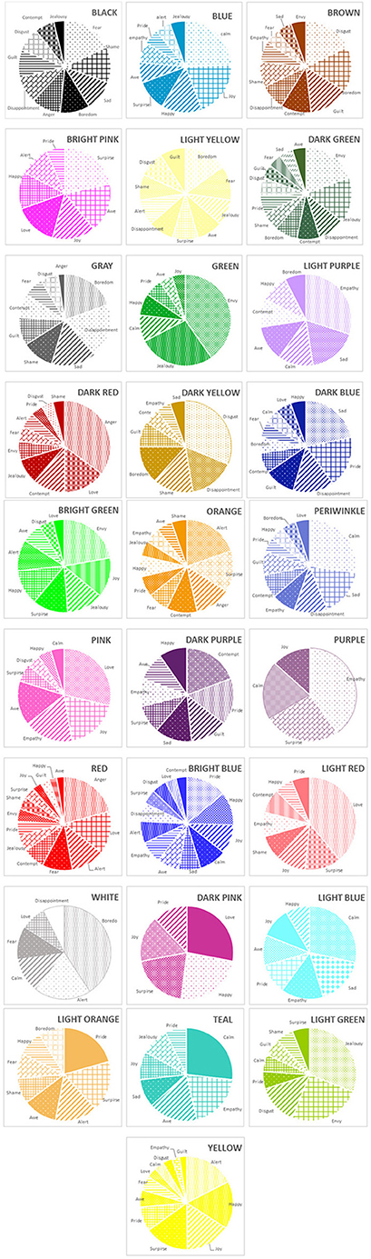 Paula Young Exclusive Color Chart