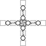 www.frontiersin.org