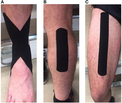 Frontiers  Effects of Kinesiology Tape on Non-linear Center of