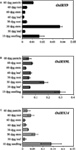 www.frontiersin.org