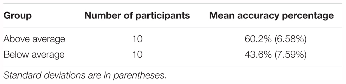 www.frontiersin.org