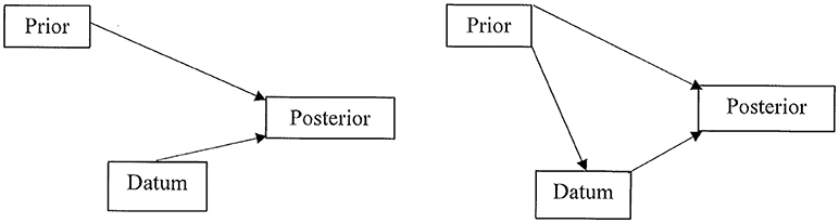 www.frontiersin.org