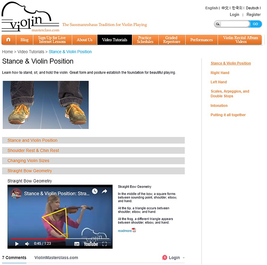 www.frontiersin.org
