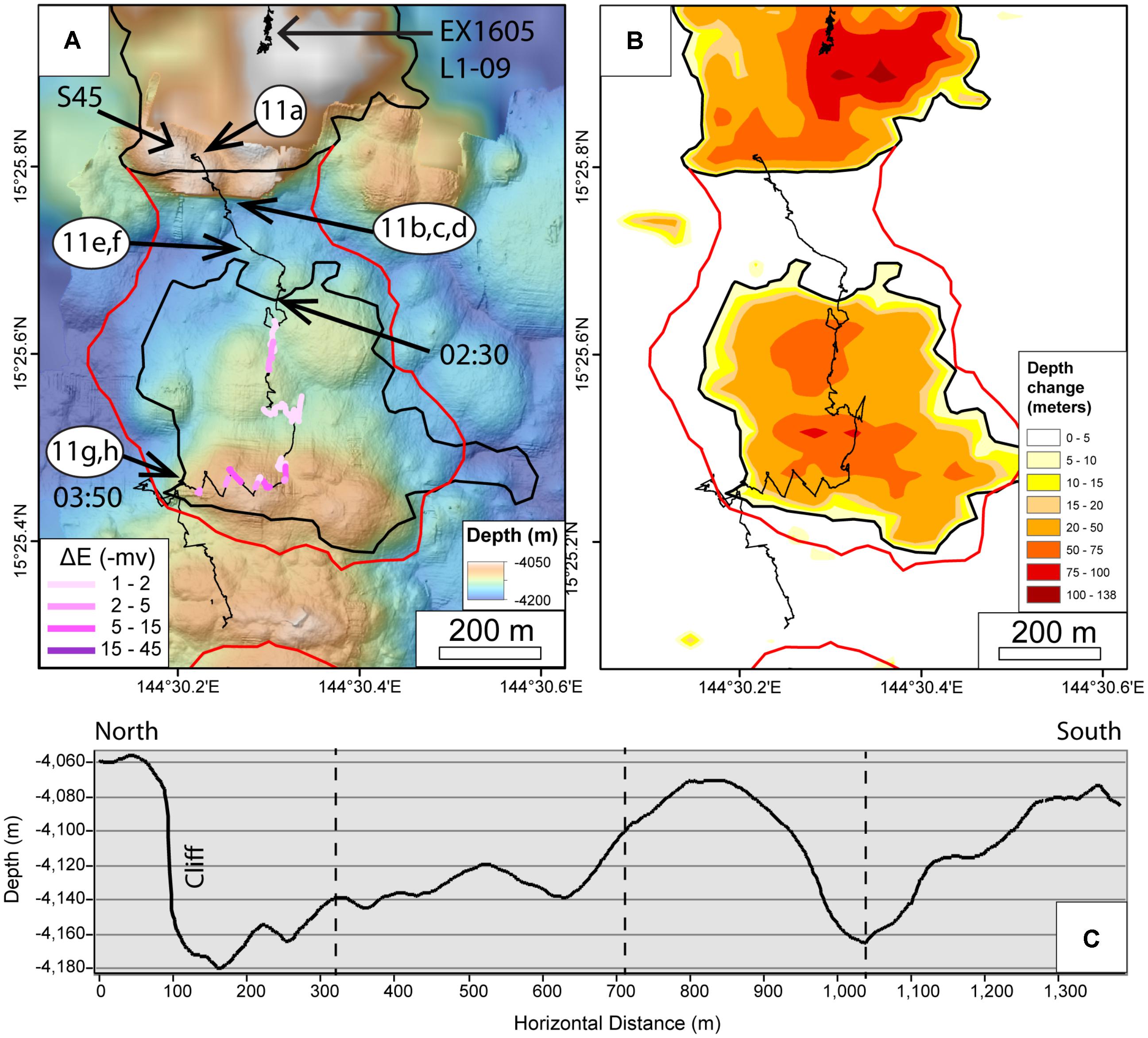 Frontiers A Recent Volcanic Eruption Discovered On The Central 