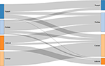www.frontiersin.org