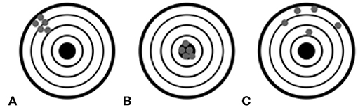www.frontiersin.org