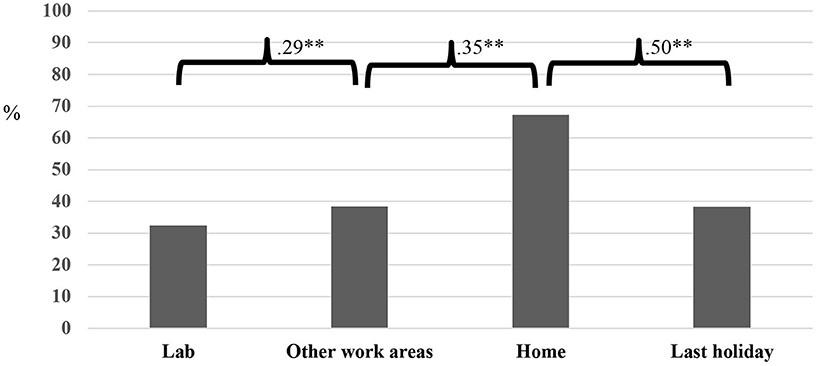 3: The Public Problem of Recycling in: A Public Sociology of Waste