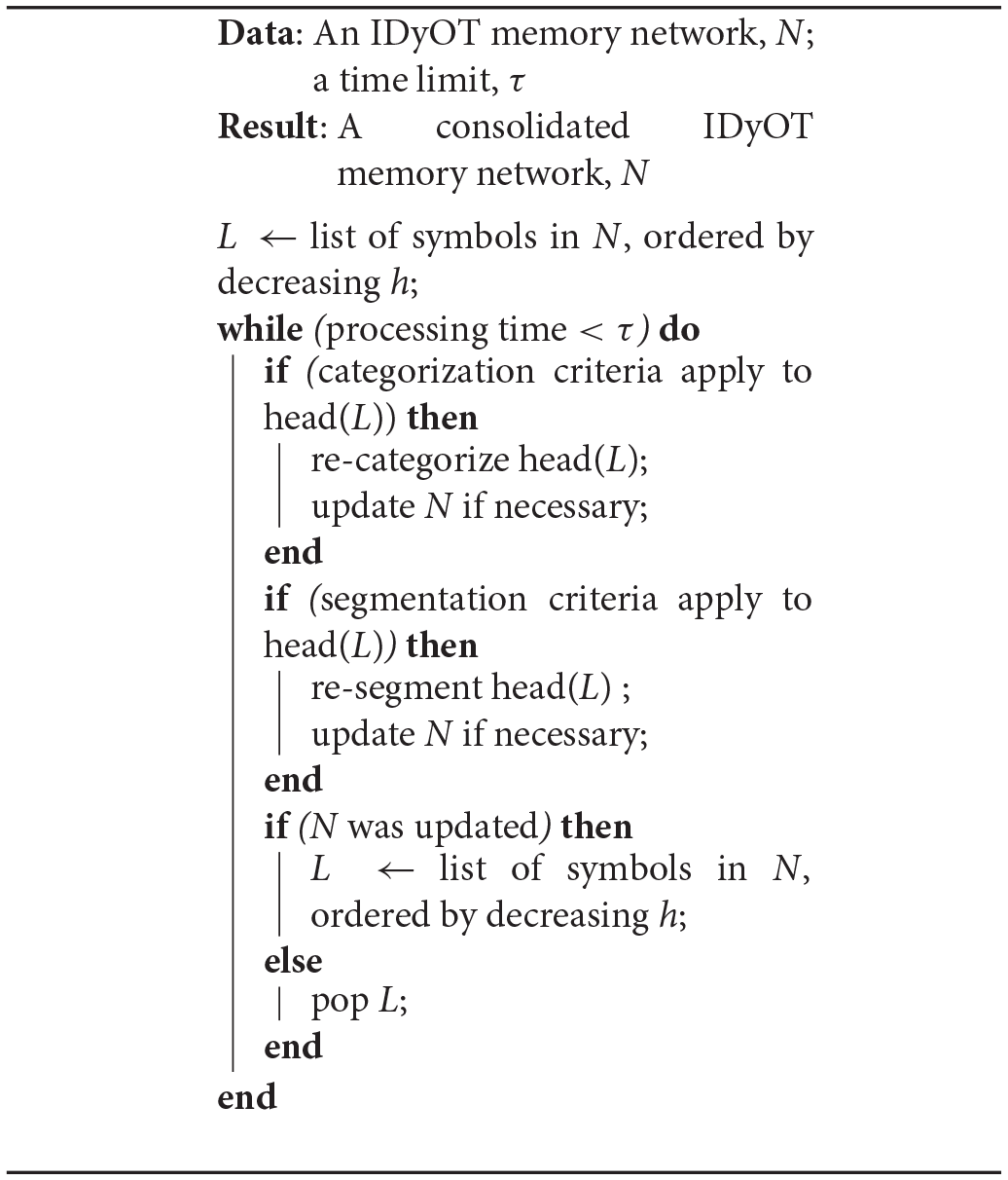 IDyOT Memory Consolidation