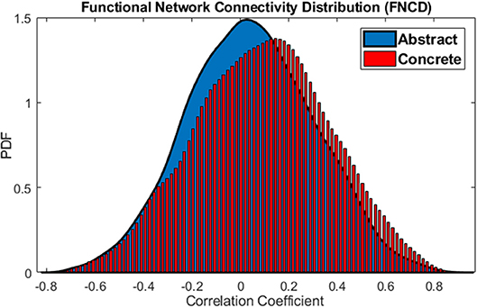 www.frontiersin.org