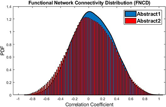www.frontiersin.org