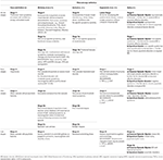 Frontiers | Toward Precision Psychiatry in Bipolar Disorder: Staging 2. ...