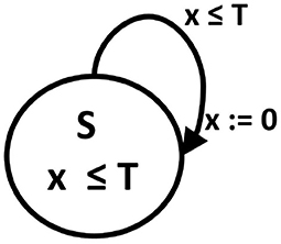 www.frontiersin.org