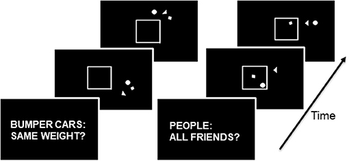 www.frontiersin.org