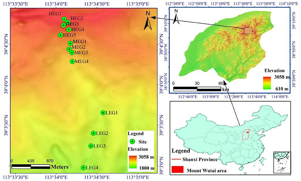 Frontiers Biogeographic Patterns And Assembly Mechanisms Of Bacterial Communities Differ Between Habitat Generalists And Specialists Across Elevational Gradients Microbiology