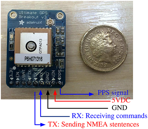 Pind presse entusiasme Frontiers | Time Synchronization for Wireless Sensors Using Low-Cost GPS  Module and Arduino
