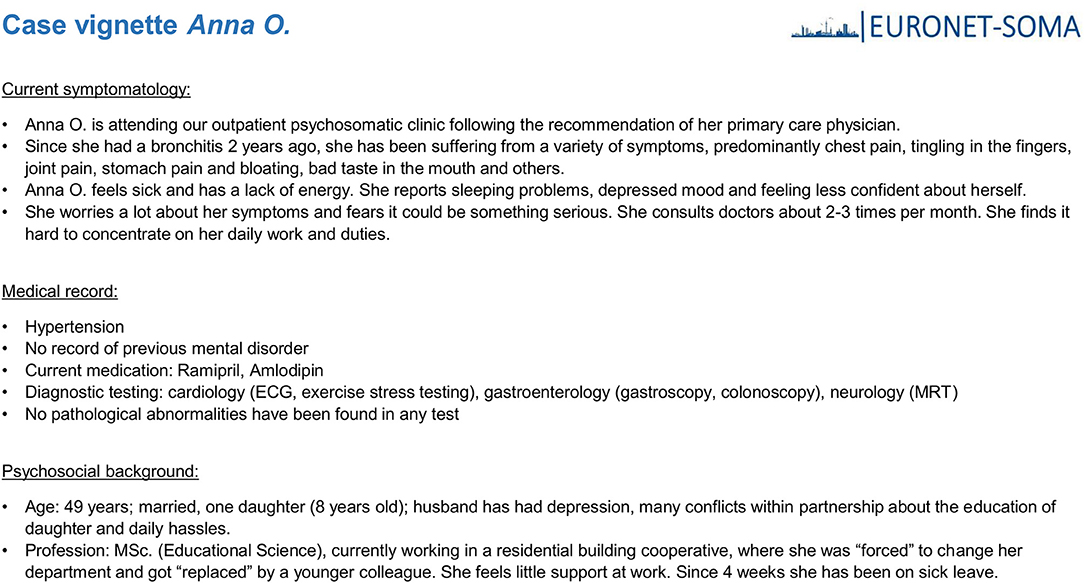 Soma Drug Endoscopy Procedure Code