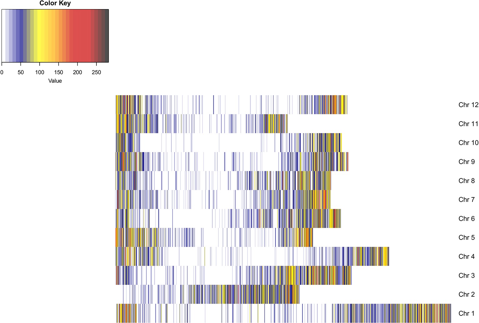 Ceron Dm Dosage Chart