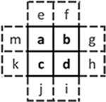www.frontiersin.org