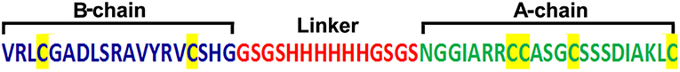 www.frontiersin.org