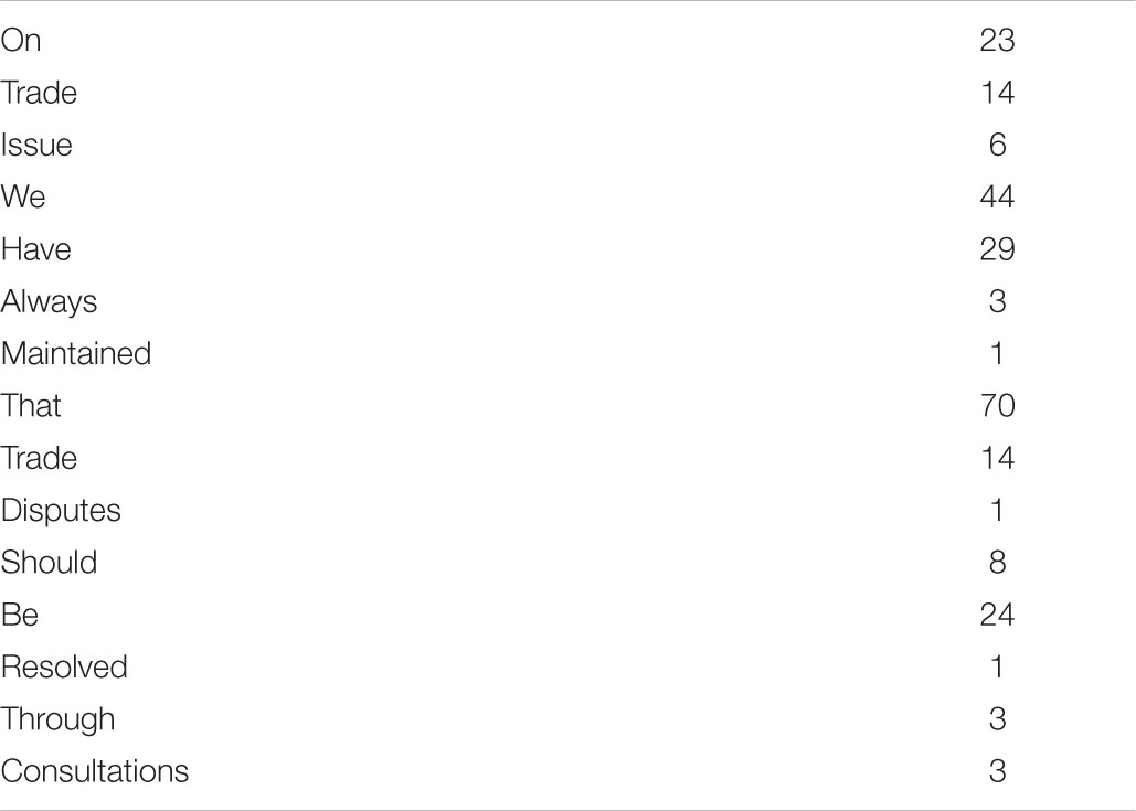 www.frontiersin.org