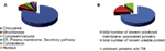 www.frontiersin.org