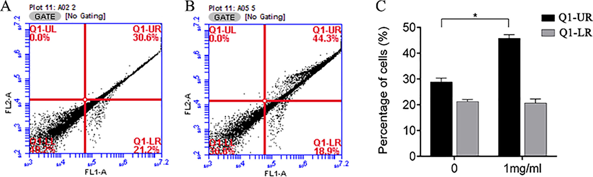 Bc Cancer Agency Chemotherapy Preparation And Stability Chart