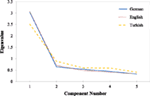 www.frontiersin.org