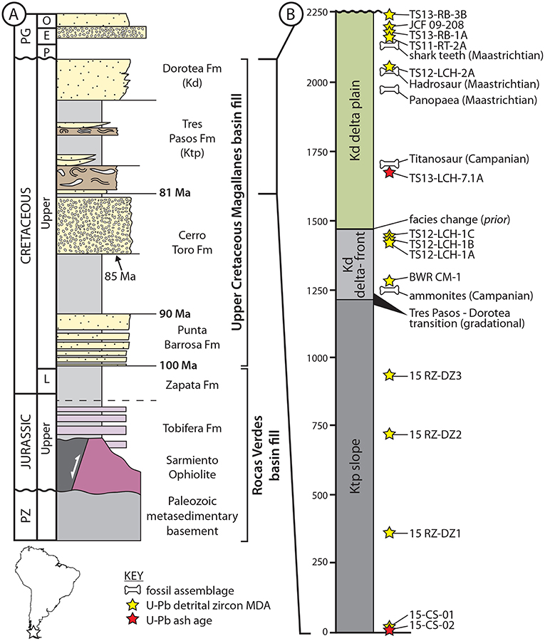 Stratigraphy and U–Pb geochronology of the basal units of the vazante  group: A lateral correlation with the glaciogenic Jequitaí formation (Minas  Gerais, Brazil) - ScienceDirect