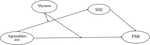 www.frontiersin.org